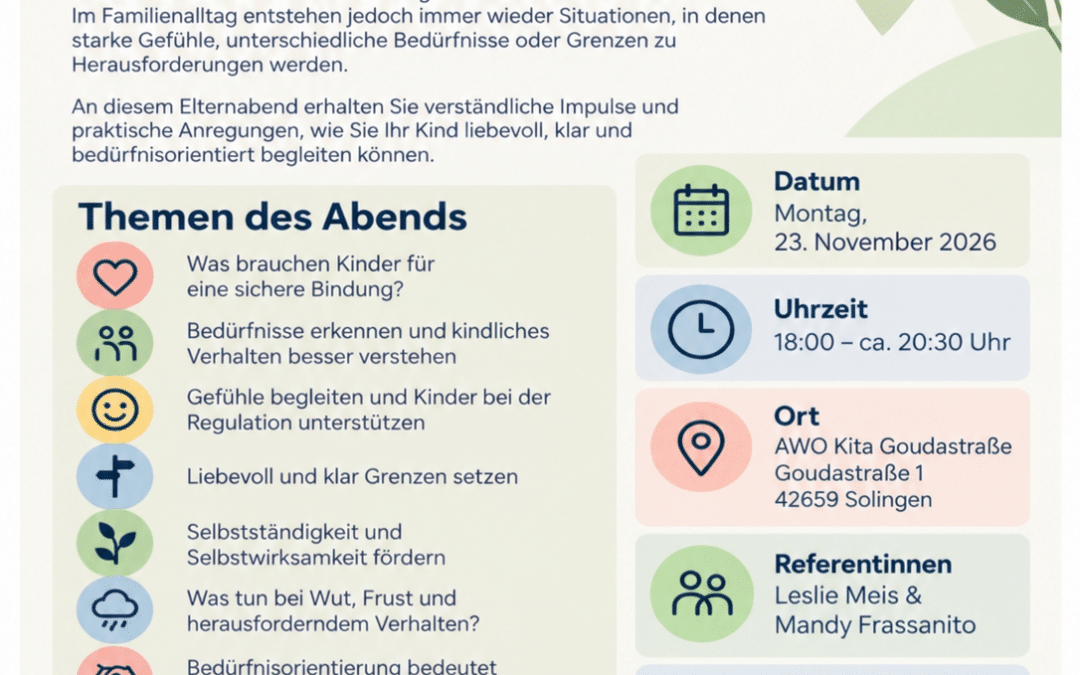 Infoabend „Kinder verstehen …“